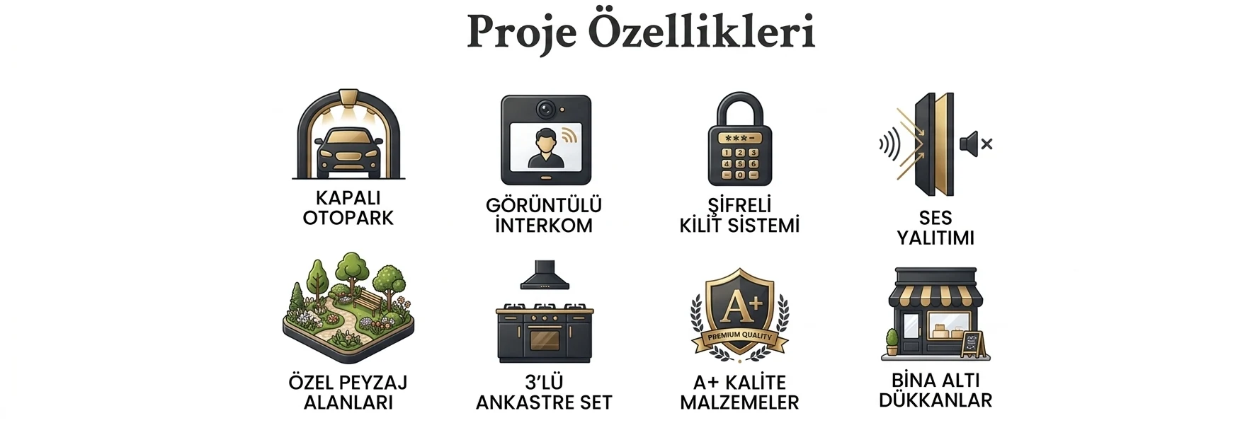 Gülbahçe Konutları Proje Özellikleri ve Teknik Donatılar